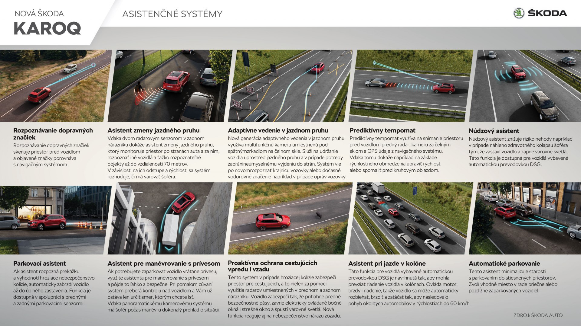 SKODA_KAROQ_WP_Asistencne_systemy_SK-1920x1080