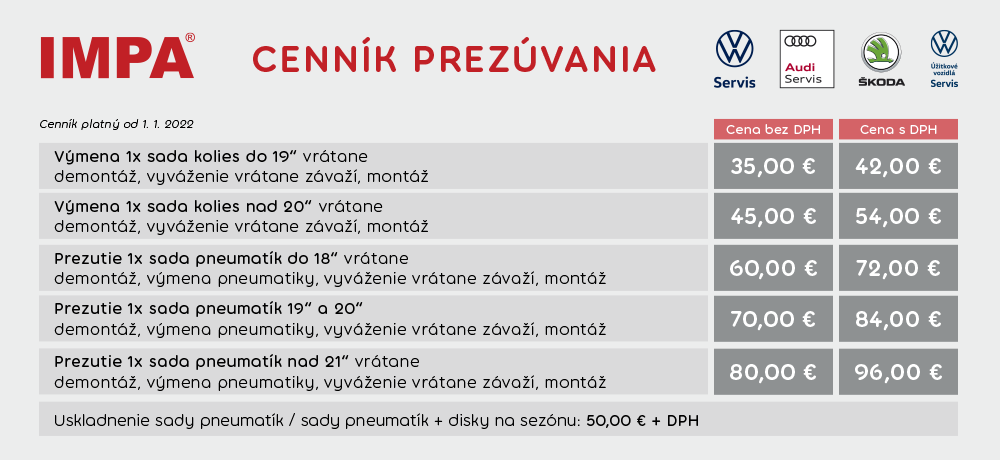 IMPA_Cennik_prezuvania_Pneuservis_1000x400px