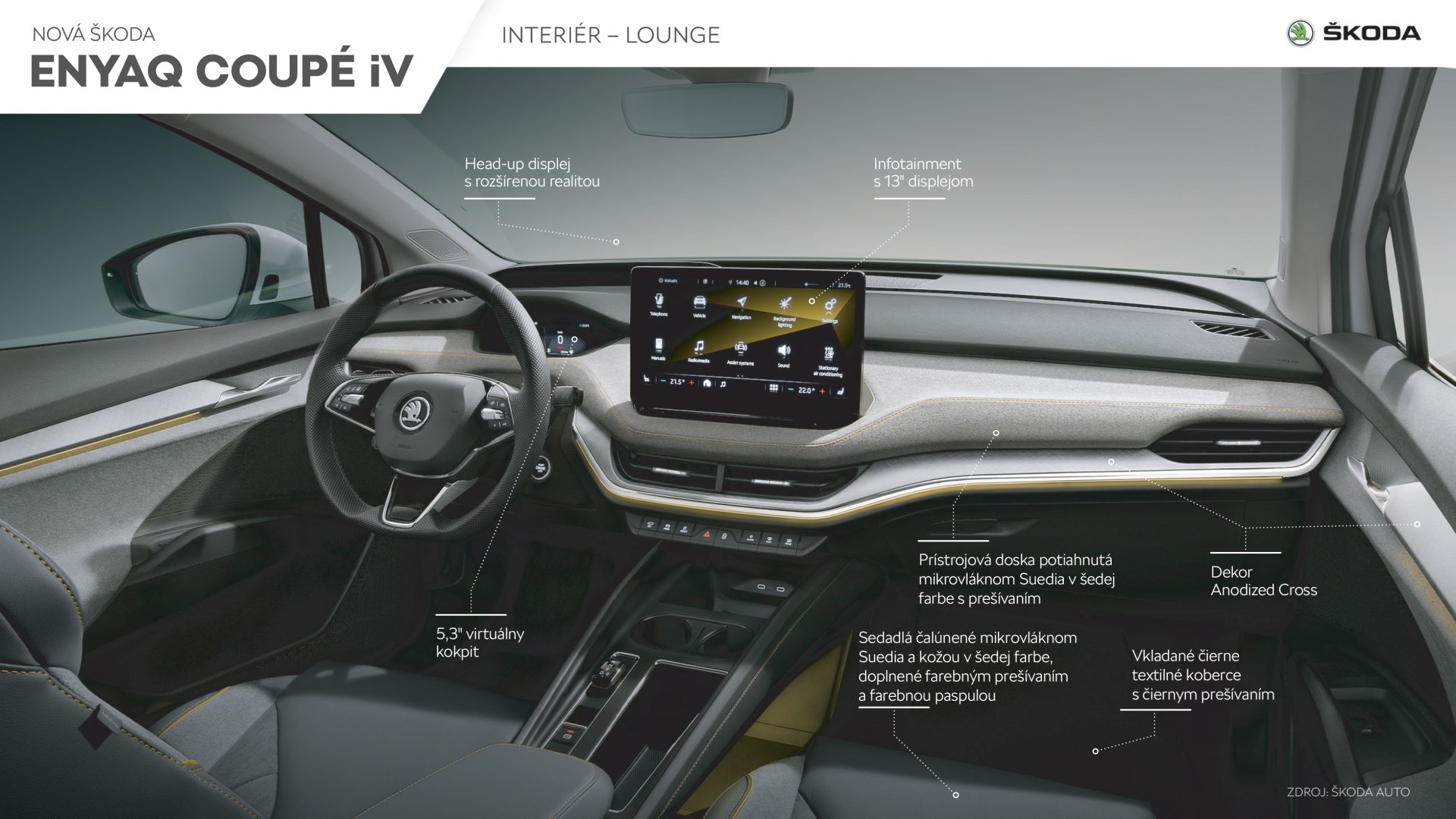 SKODA_ENYAQ_COUPE_iV_Interier-SK-1920x1080