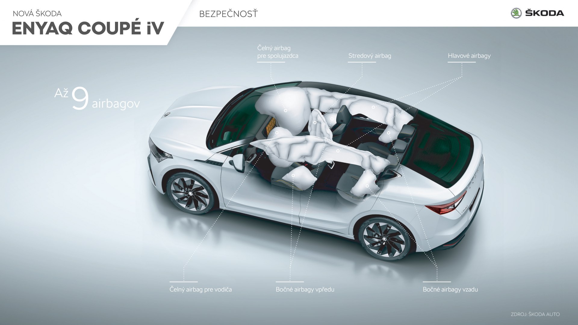 SKODA_ENYAQ_COUPE_iV_Bezpecnost-SK-1920x1080