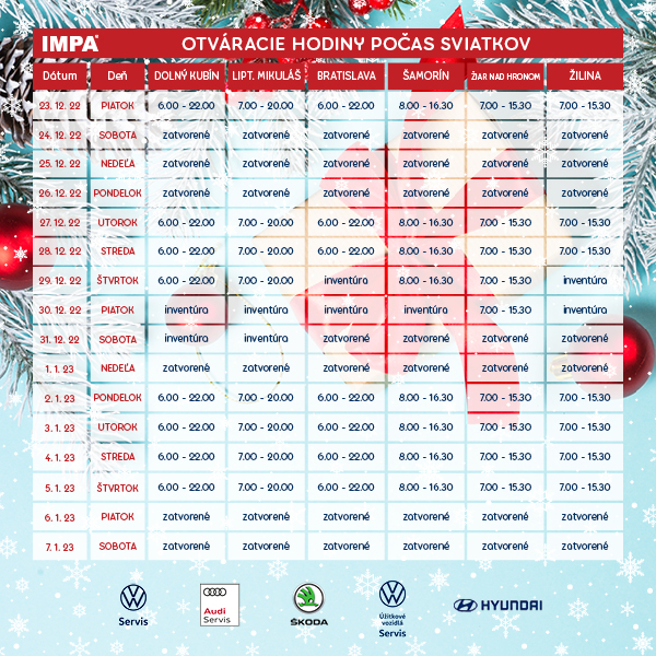 IMPA_Bratislava_Otvaracie_hodiny_sviatky_600x600px