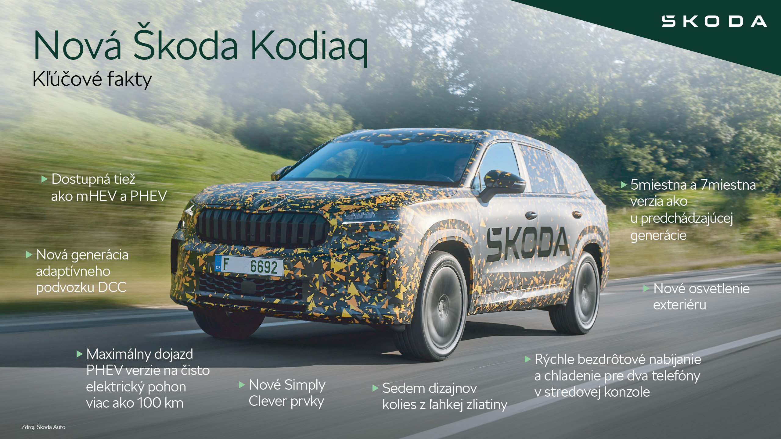 03_skoda_kodiaq_klucove_udaje-SK_7f96c4d1