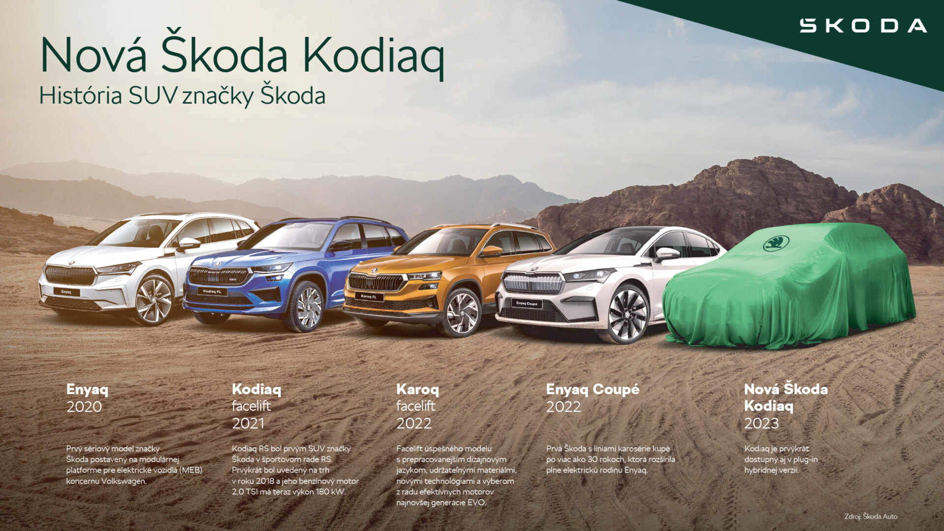 02_skoda_kodiaq_historia-sk_2765b943-1920x1080