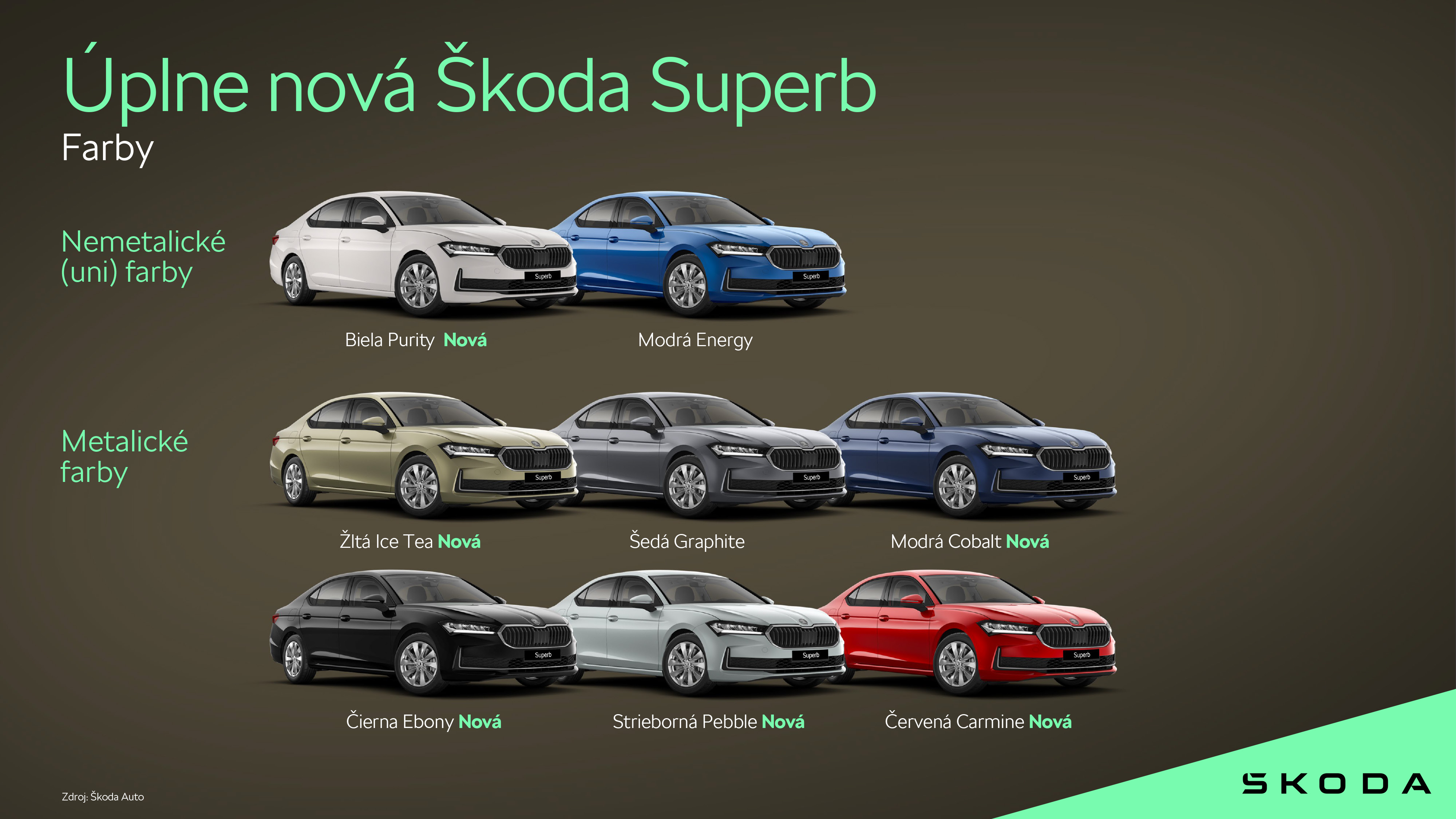 skoda_superb_farby2-sk_687d6296