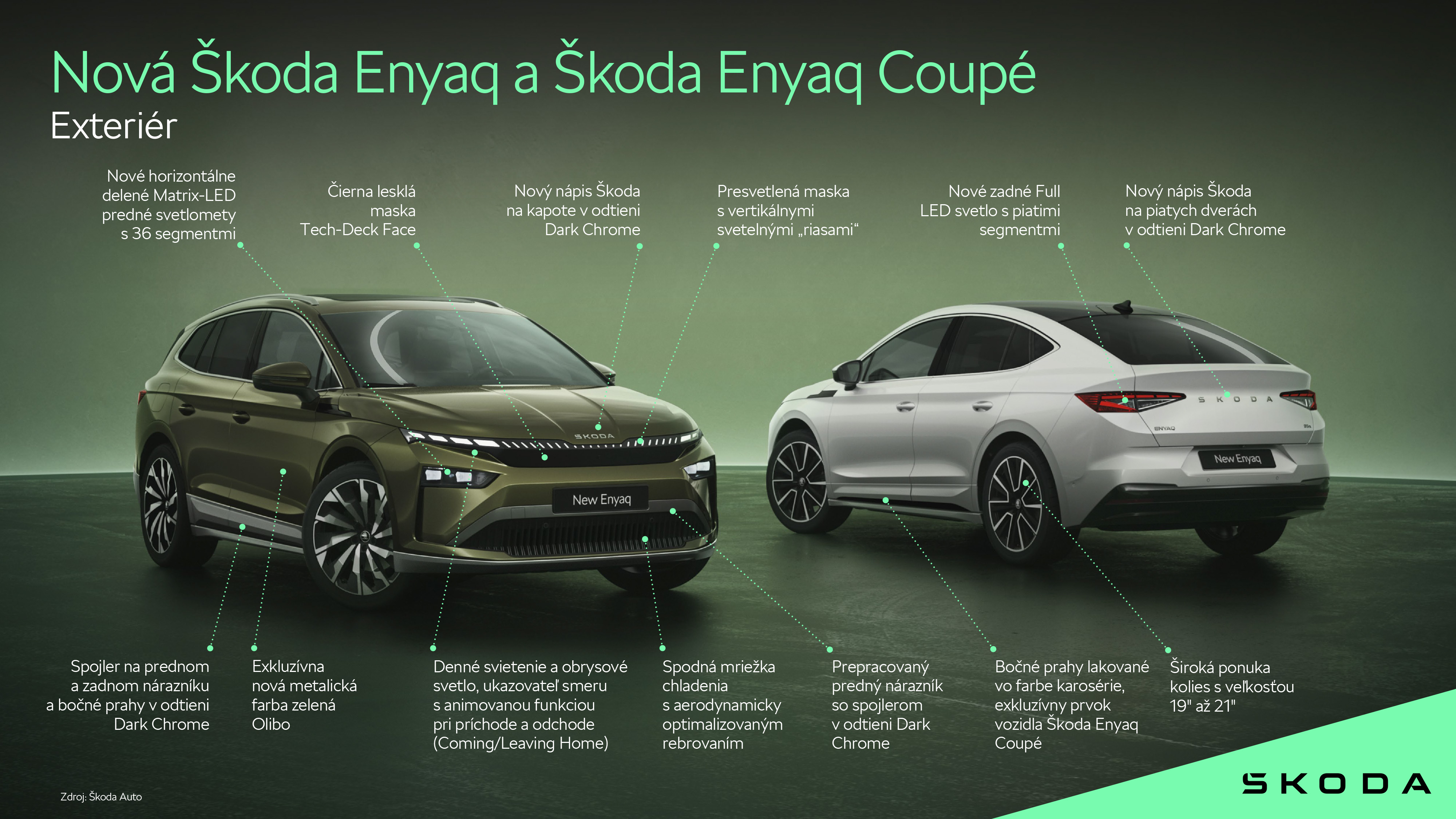 nova_skoda_enyaq__skoda_enyaq_coupe_exterier-sk_4025787c