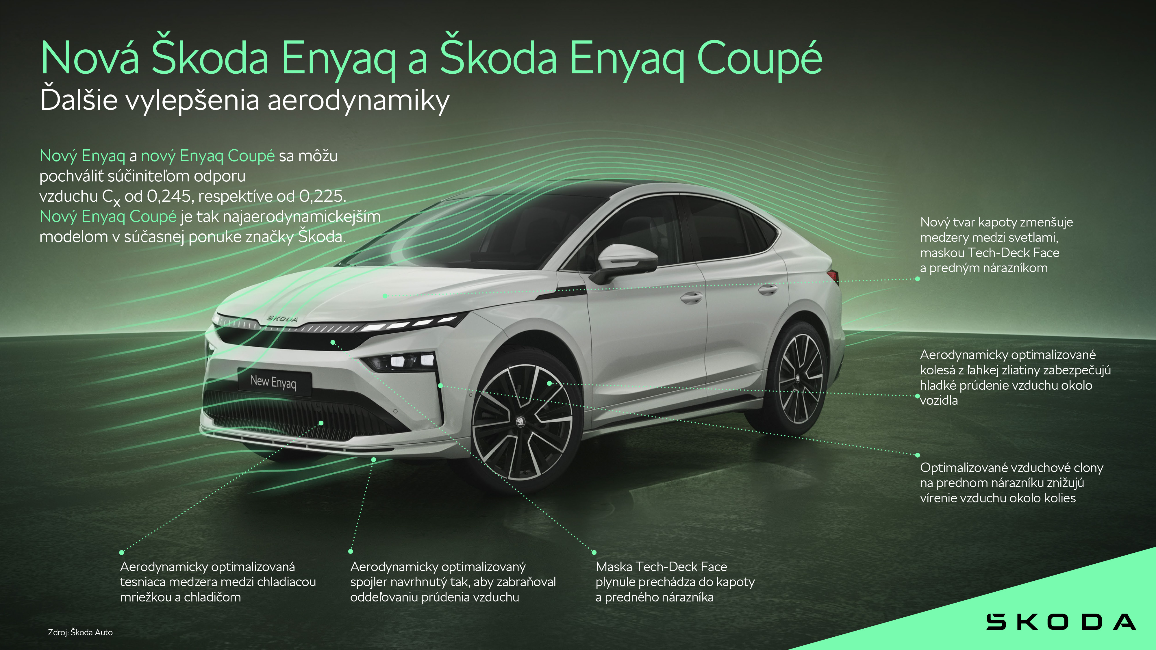 nova_skoda_enyaq__skoda_enyaq_coupe_dalsie_zlepsenie_aerodynamiky-sk_82cdb6b4