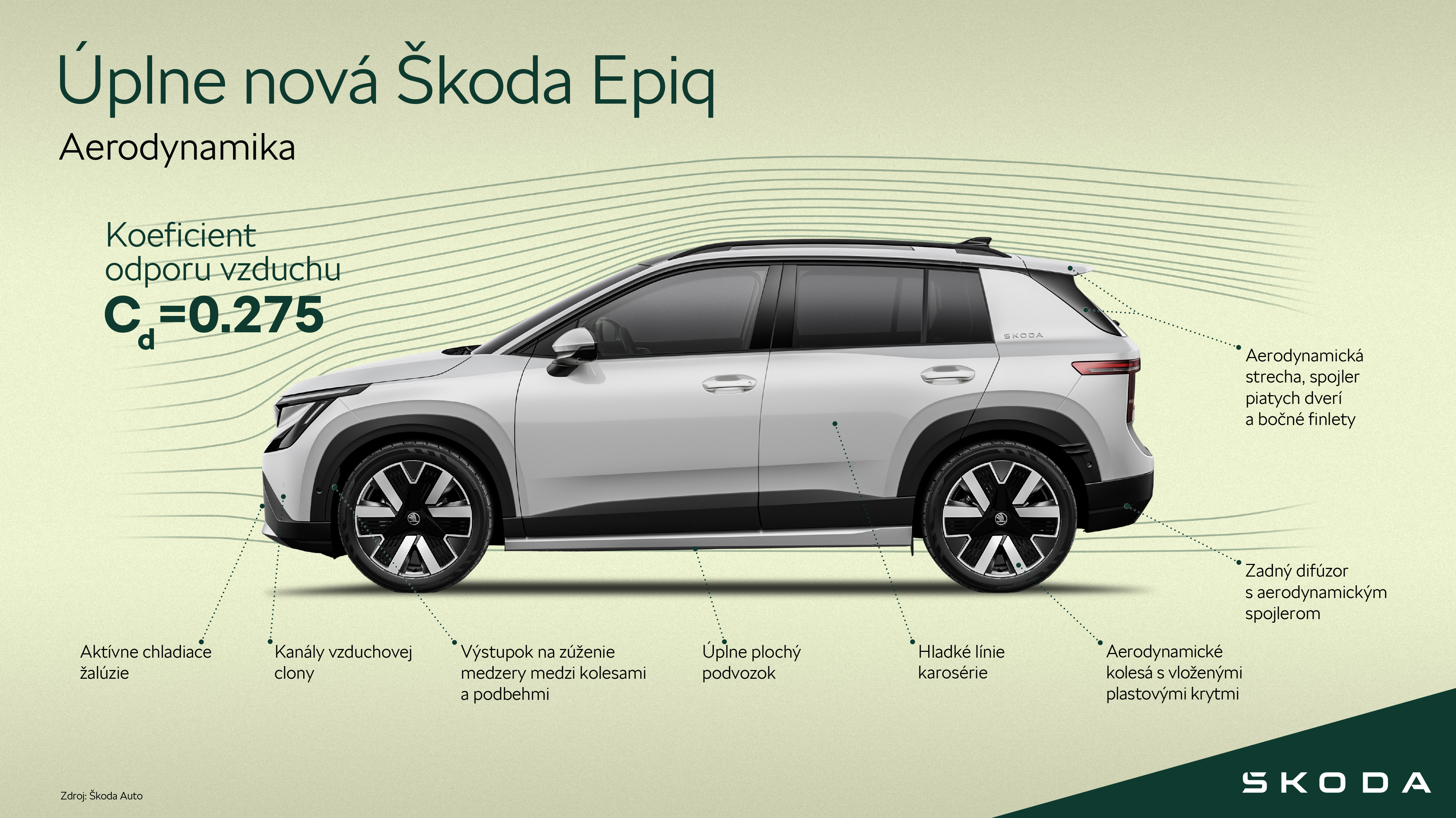 skoda_epiq_aerodynamika-sk_bf87a7b8