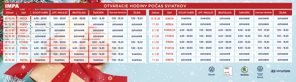 IMPA_Bratislava_Otvaracie_hodiny_sviatky_banner_webka_1430x400px